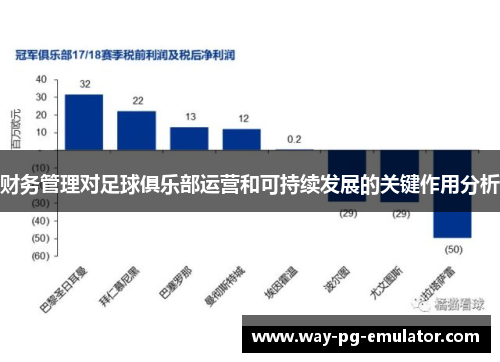 财务管理对足球俱乐部运营和可持续发展的关键作用分析
