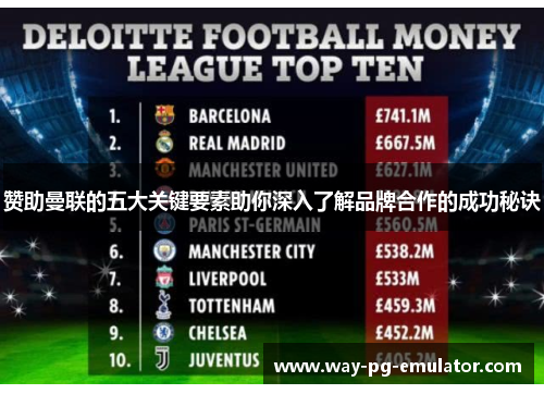 赞助曼联的五大关键要素助你深入了解品牌合作的成功秘诀 赞助曼联的五大关键要素助你深入了解品牌合作的成功秘诀