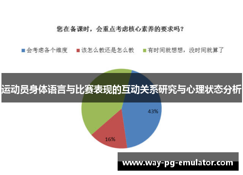 运动员身体语言与比赛表现的互动关系研究与心理状态分析
