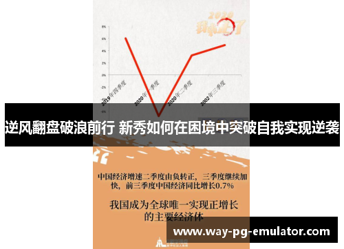 逆风翻盘破浪前行 新秀如何在困境中突破自我实现逆袭 逆风翻盘破浪前行 新秀如何在困境中突破自我实现逆袭