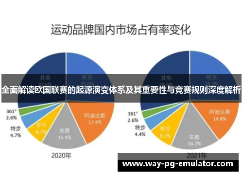 全面解读欧国联赛的起源演变体系及其重要性与竞赛规则深度解析 全面解读欧国联赛的起源演变体系及其重要性与竞赛规则深度解析