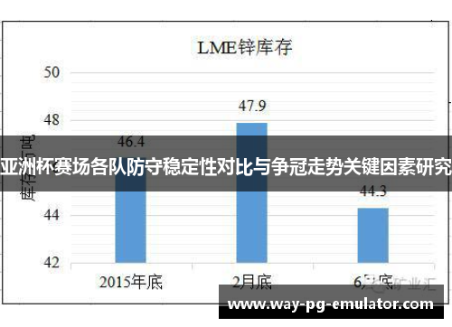 亚洲杯赛场各队防守稳定性对比与争冠走势关键因素研究