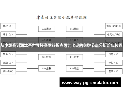 从小组赛到淘汰赛世界杯赛季转折点可能出现的关键节点分析阶段位置