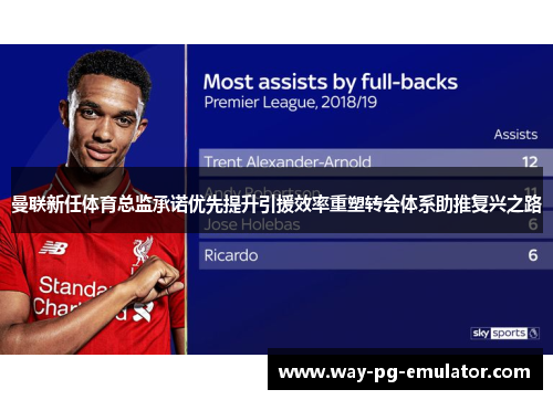 曼联新任体育总监承诺优先提升引援效率重塑转会体系助推复兴之路